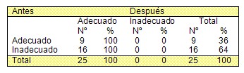 maxilofacial_lactancia_materna/tratamiento_anomalias_dentomaxilofaciales