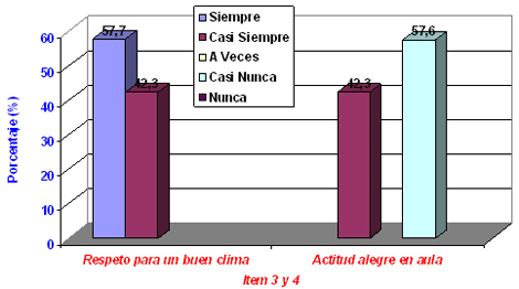 programa_capacitacion_docentes/buen_clima_alegre