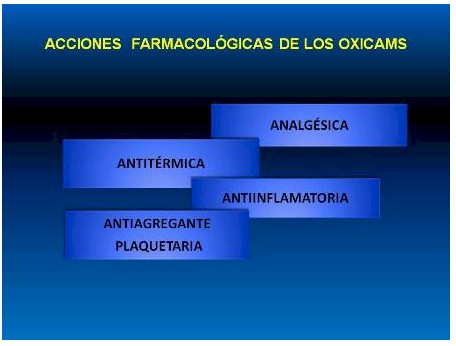 antiinflamatorios_no_esteroideos/acciones_farmacologicas_oxicams