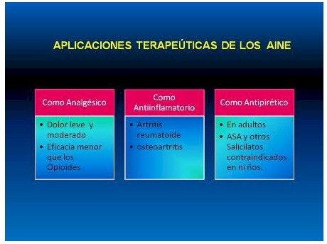 antiinflamatorios_no_esteroideos/aplicaciones_terapeuticas_aine