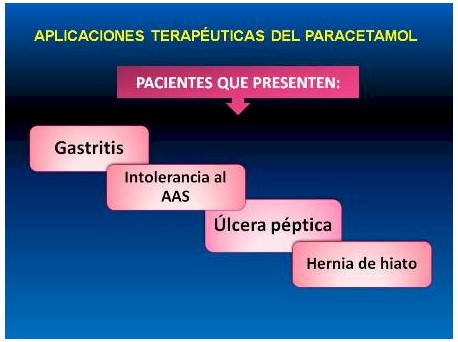 antiinflamatorios_no_esteroideos/aplicaciones_terapeuticas_paracetamol