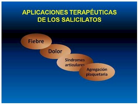 antiinflamatorios_no_esteroideos/aplicaciones_terapeuticas_salicilatos