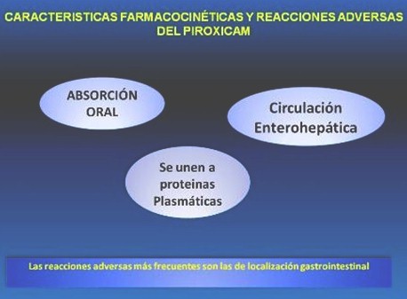 antiinflamatorios_no_esteroideos/aplicaciones_terapeuticas_piroxicam