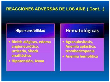 antiinflamatorios_no_esteroideos/reacciones_adversas_continuacion