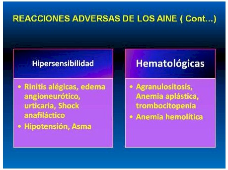 Que son los analgesicos no esteroideos