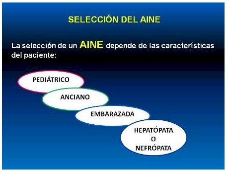 antiinflamatorios_no_esteroideos/seleccion_del_aine