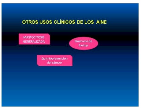 antiinflamatorios_no_esteroideos/usos_clinicos_aine