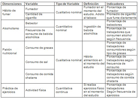 estrategia_comunicacion_educativa_HTA/tabaco_alcohol_grasas estrategia_comunicacion_educativa_HTA/tabaco_alcohol_grasas