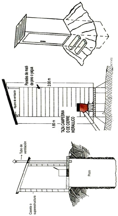 prevalencia_tenia_teniasis/material_sociograma_12