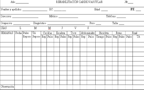 rehabilitacion_cardiovascular_integral/tarjeta_rehabilitacion