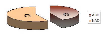 adherencia_tratamiento_antihipertensivo/no_cumplimiento_seguimiento