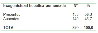 aumento_ecogenicidad_hepatica/ecografia_higadol_densidad aumento_ecogenicidad_hepatica/ecografia_higadol_densidad
