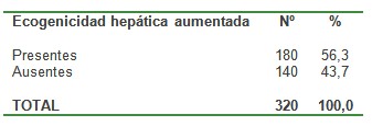 aumento_ecogenicidad_hepatica/ecografia_higadol_densidad