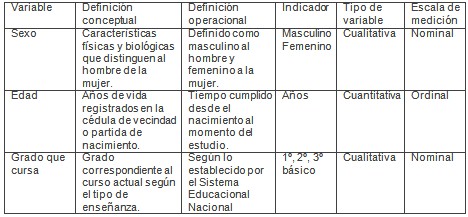 desastres_victimas_masa/sexo_edad_escolarizacion