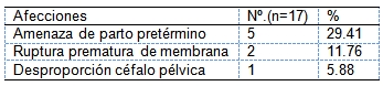 embarazo_adolescencia_adolescentes/consecuencias_embarazo embarazo_adolescencia_adolescentes/consecuencias_embarazo