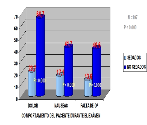 enfermeria_endoscopia_digestiva/criterio_paciente enfermeria_endoscopia_digestiva/criterio_paciente