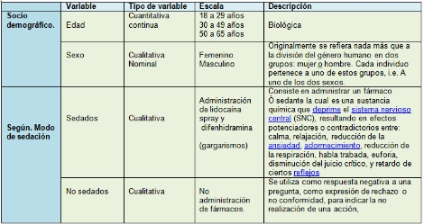 enfermeria_endoscopia_digestiva/operacionalizacion_1