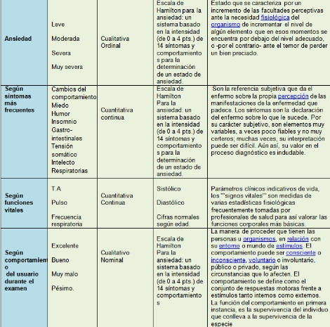 enfermeria_endoscopia_digestiva/operacionalizacion_2