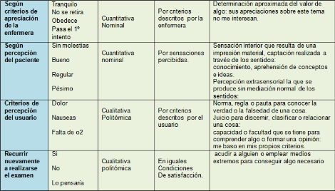 enfermeria_endoscopia_digestiva/operacionalizacion_3