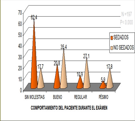 enfermeria_endoscopia_digestiva/percepción_paciente