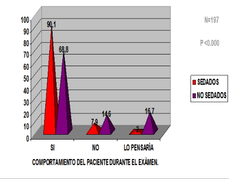 enfermeria_endoscopia_digestiva/repetiria