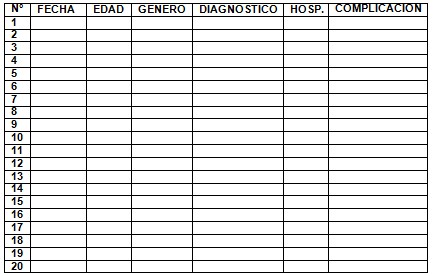 infecciones_respiratorias_pediatria/hoja_recogida_datos