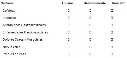 sindrome_burnout_medicos/sintomas_clinica_sintomatologia sindrome_burnout_medicos/sintomas_clinica_sintomatologia