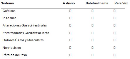 sindrome_burnout_medicos/sintomas_clinica_sintomatologia