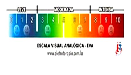 eficacia_electrocinesis_carvicalgia/escala_viual_analogica2