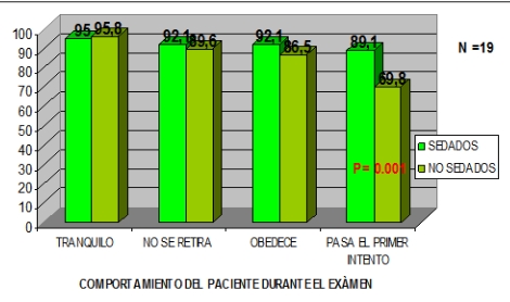 enfermeria_endoscopia_digestiva/criterio_enfermera