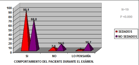 enfermeria_endoscopia_digestiva/repetir enfermeria_endoscopia_digestiva/repetir