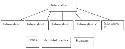 herramienta_apoyo_docencia/sitio_web_salud