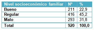 infecciones_respiratorias_pediatria/ira_nse infecciones_respiratorias_pediatria/ira_nse