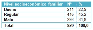 infecciones_respiratorias_pediatria/ira_nse