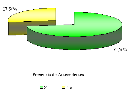 informacion_hipertension_arterial/antecedentes_familiares_cardiovasculares