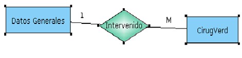 sistema_control_bioestadistico/bases_de_datos sistema_control_bioestadistico/bases_de_datos
