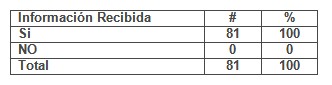 prevencion_cancer_mama/informacion_educacion_autoexamen