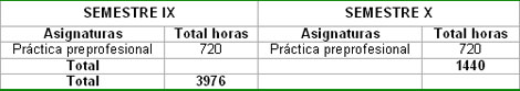 docencia_rehabilitacion_fisica/Cuarto_IX_X