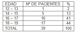 anticonceptivos_adolescentes_embarazadas/anticoncepcion_control_fertilidad anticonceptivos_adolescentes_embarazadas/anticoncepcion_control_fertilidad