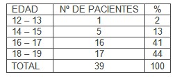 anticonceptivos_adolescentes_embarazadas/anticoncepcion_control_fertilidad