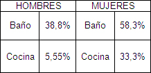calidad_vida_geriatria/reformas_segun_necesidades calidad_vida_geriatria/reformas_segun_necesidades