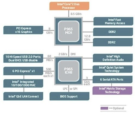 inteligencia_medica_artificial/esquema_computacional