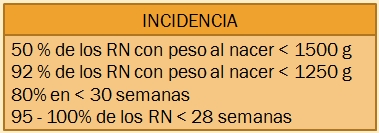 pausas_de_apnea/incidencia pausas_de_apnea/incidencia