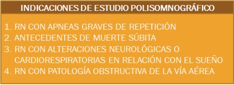 pausas_de_apnea/indicacion_polisomnografico