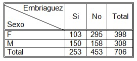 adolescentes_adolescencia_alcoholismo/alcohol_hombres_mujeres