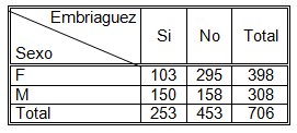 adolescentes_adolescencia_alcoholismo/alcohol_hombres_mujeres