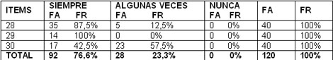 protocolo_alteraciones_sensoperceptivas/Prevencion_mismo_entorno