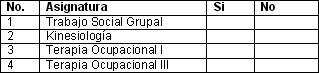 rehabilitacion_social_ocupacional/Examen_suficiencia_asignaturas