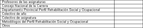 rehabilitacion_social_ocupacional/Seleccione_niveles_estructurale rehabilitacion_social_ocupacional/Seleccione_niveles_estructurale