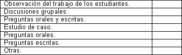 rehabilitacion_social_ocupacional/Tipos_evaluacion_frecuente rehabilitacion_social_ocupacional/Tipos_evaluacion_frecuente